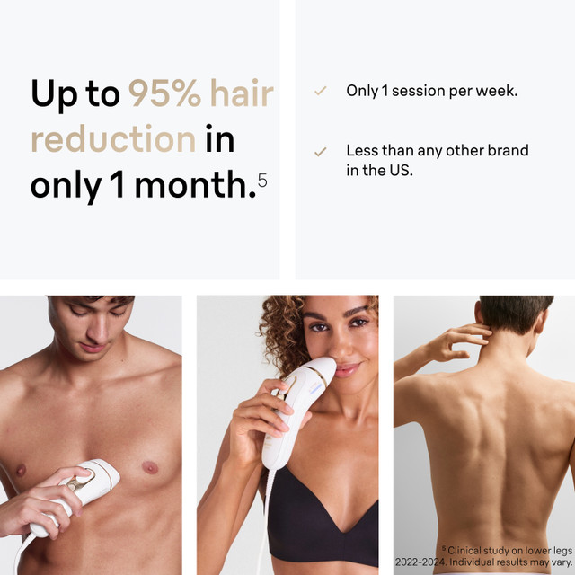 Braun Silk·expert Pro 5 IPL: Alternative to Laser Hair Removal with 2 Caps and Leather Pouch, PL5157 for Women | Quick Ship
