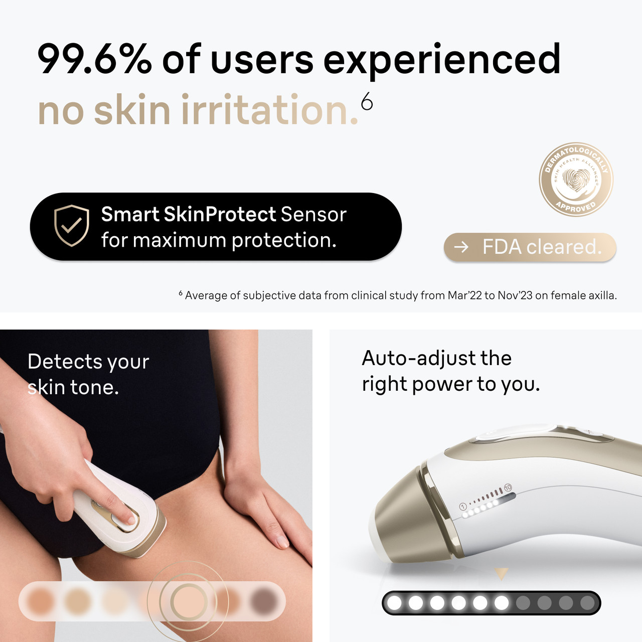 Braun Silk·expert Pro 5 IPL: Alternative to Laser Hair Removal with 2 Caps and Leather Pouch, PL5157 for Women | Quick Ship