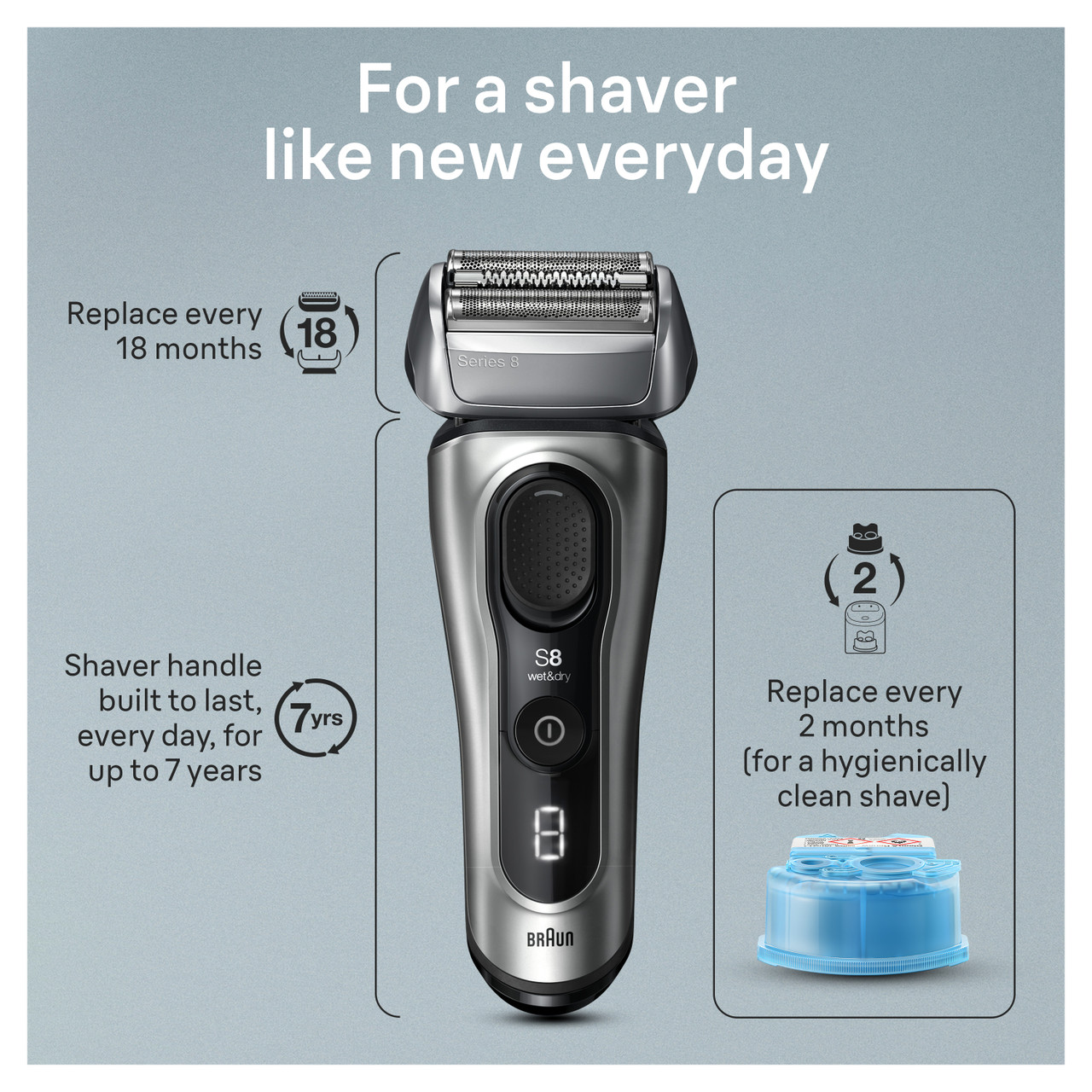Braun Series 8 Electric Shaver with 5-in-1 SmartCare Center, 8567cc for Men | New Arrivals