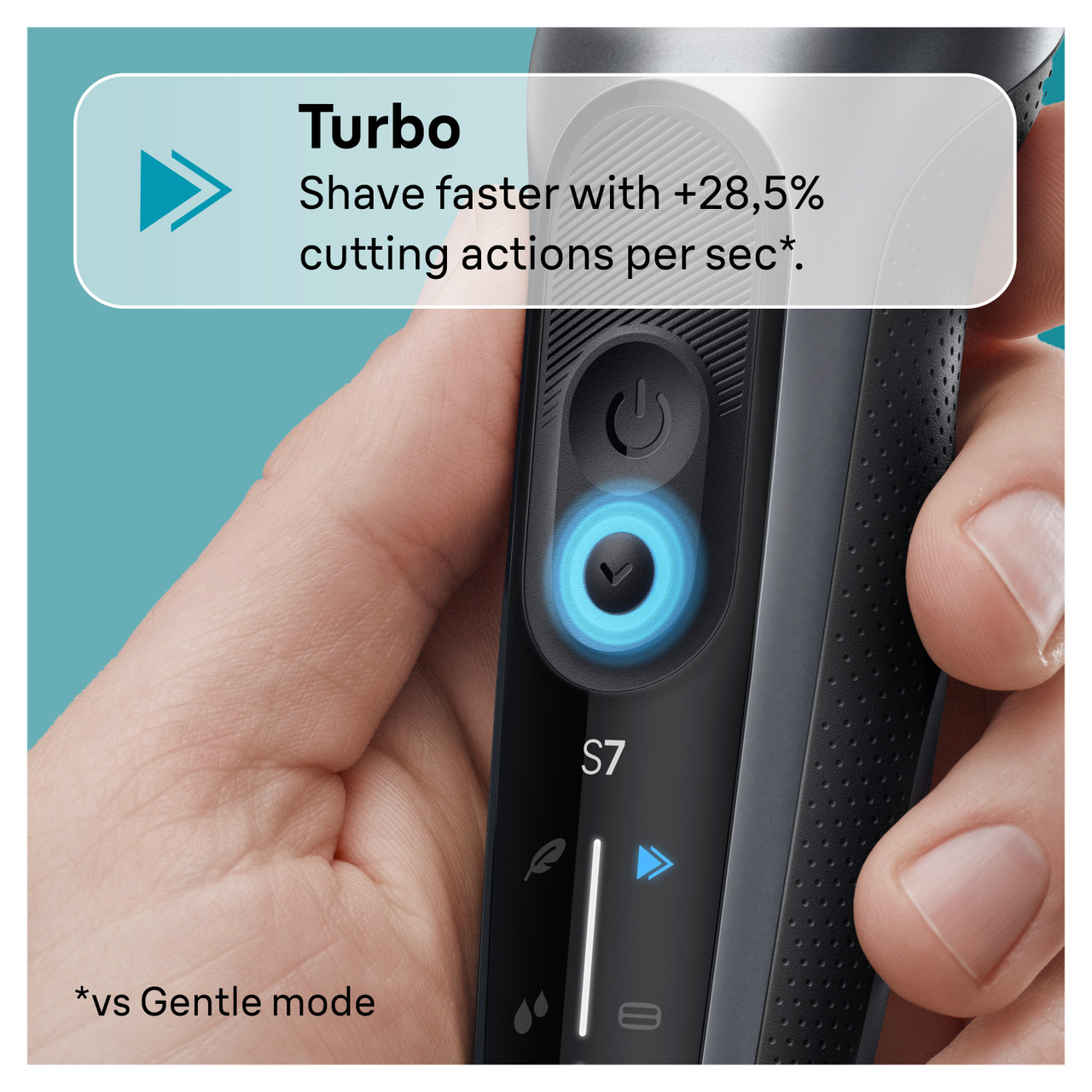 Braun Series 7 Electric Shaver with SmartCare Center, Stubbler, Trimmer, 7185cc for Men | New Arrivals