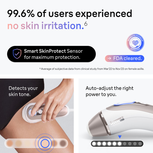 Braun Skin i·expert Smart IPL: At Home Alternative to Laser Hair Removal with 3 Caps and Leather Pouch, PL7243 for Women | Quick Ship