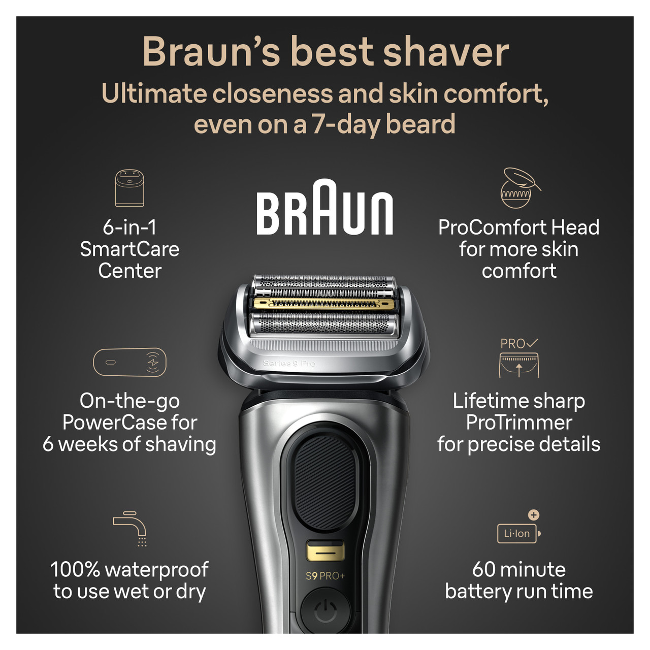 Braun Series 9 PRO+ Electric Shaver with PowerCase, 6-in-1 SmartCare Center, ProComfort Head, 9599cc for Men | New Arrivals