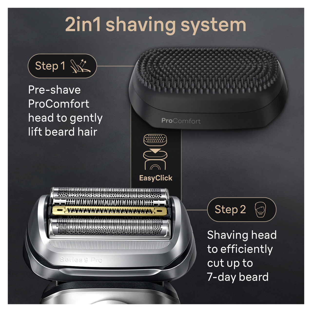 Braun Series 9 PRO+ Electric Shaver with PowerCase, 6-in-1 SmartCare Center, ProComfort Head, 9599cc for Men | New Arrivals