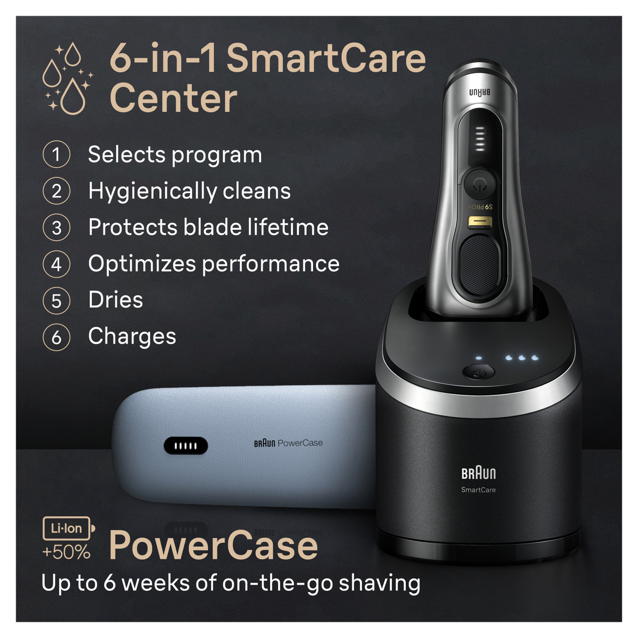 Braun Series 9 PRO+ Electric Shaver with PowerCase, 6-in-1 SmartCare Center, ProComfort Head, 9599cc for Men | New Arrivals