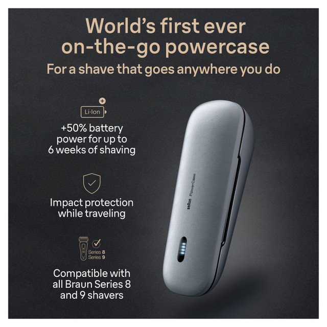 Braun Powercase, Compatible with Braun Series 8 and 9 Electric Shavers, 9484pc for Men | New Arrivals