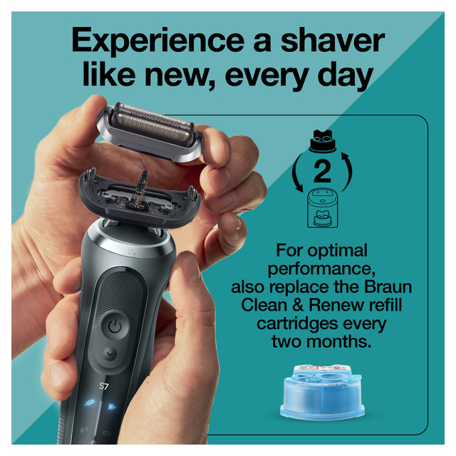Braun Electric Shaver Head Replacement Part 74s Silver, Compatible with Series 7 Electric Razors for Men | New Arrivals