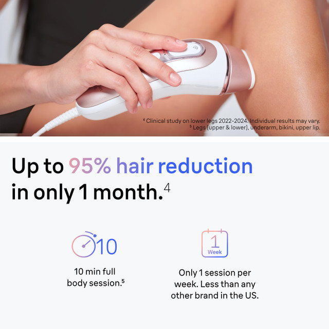 Braun Skin i·expert Smart IPL: At Home Alternative to Laser Hair Removal with 4 Caps and Vanity Case, PL7387 for Women | Quick Ship
