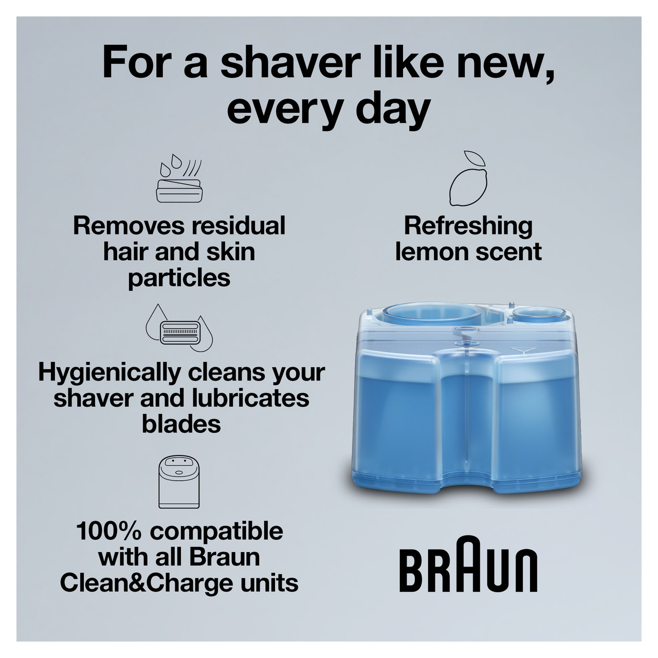 Braun Clean & Renew Refill Cartridges, 10 Pack for Men | New Arrivals