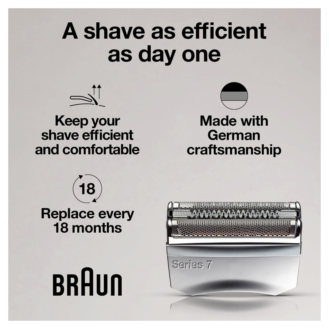 Braun Electric Shaver Head Replacement Part 70s Silver, Compatible with Legacy Series 7 Electric Razors for Men | New Arrivals