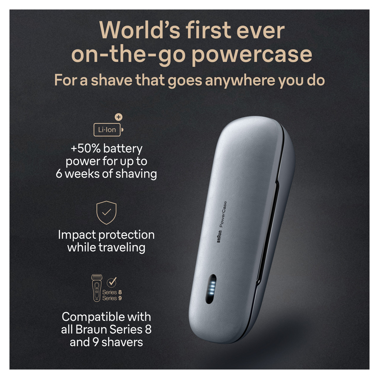 Braun Powercase, Compatible with Braun Series 8 and 9 Electric Shavers, 9484pc for Men | New Arrivals